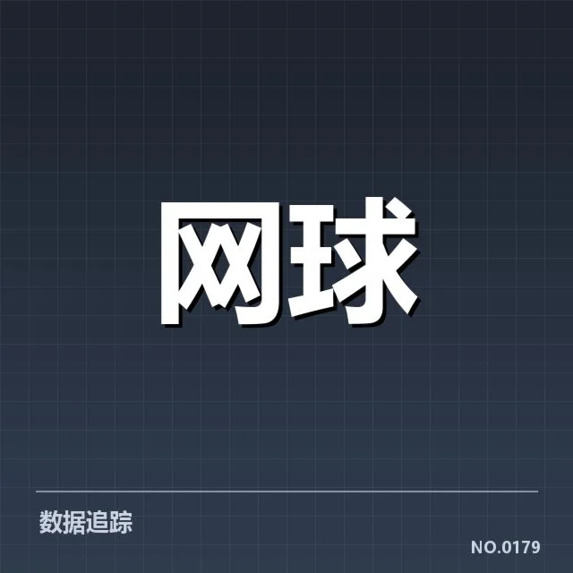 已确认的核心赛事与顶尖球员表现